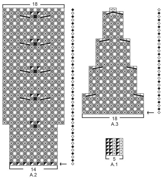 Diagram for DROPS 204-27