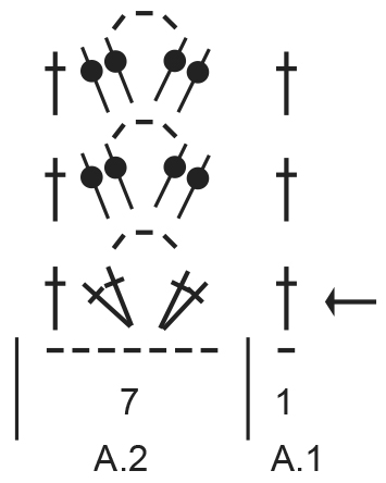 Diagram for DROPS 204-28