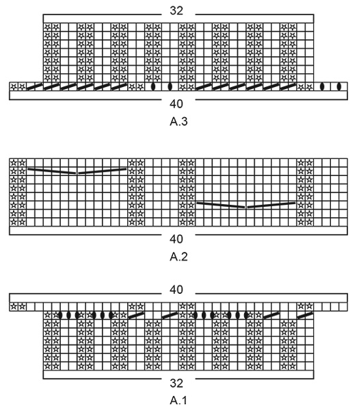 Diagram for DROPS 204-30