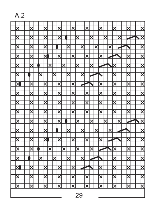Diagram for DROPS 204-31