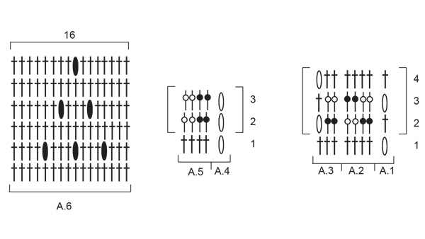 Diagram for DROPS 204-33
