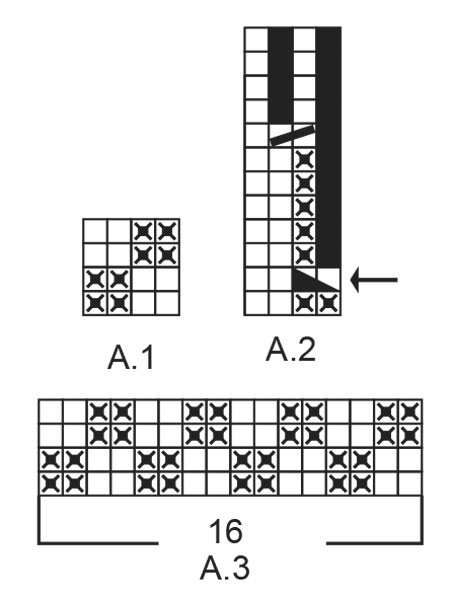 Diagram for DROPS 204-34