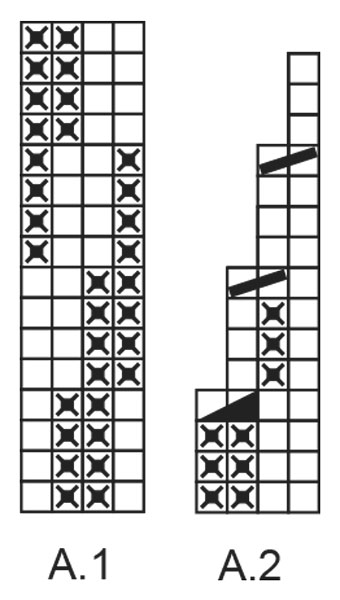 Diagram for DROPS 204-35