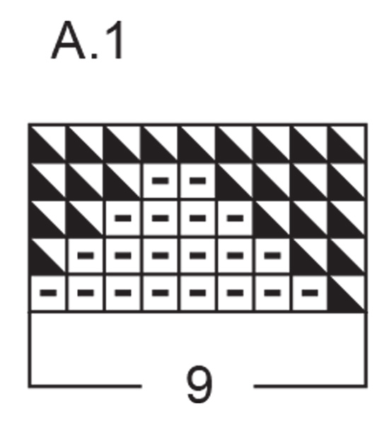 Diagram for DROPS 204-39