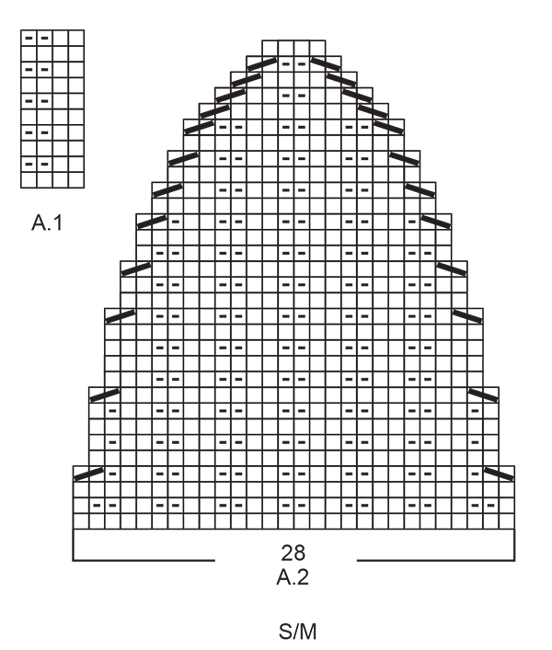 Diagram for DROPS 204-47