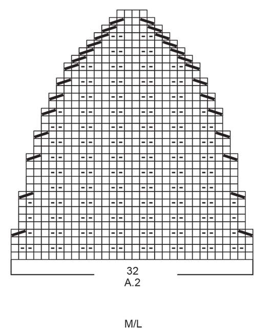 Diagram for DROPS 204-47