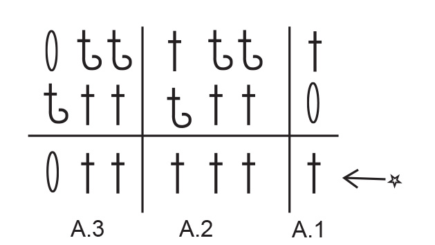 Diagram for DROPS 204-48