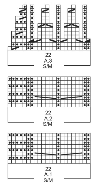 Diagram for DROPS 204-49