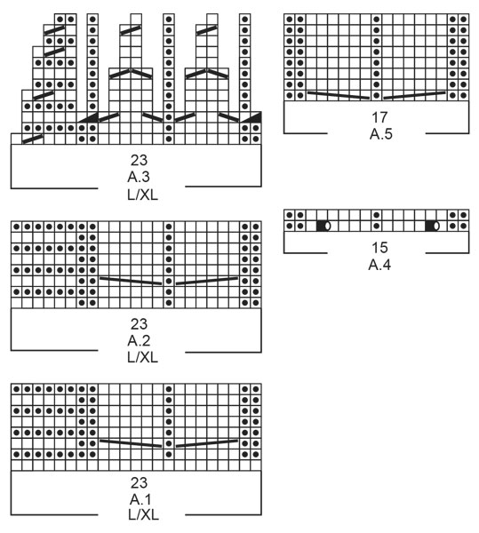 Diagram for DROPS 204-49