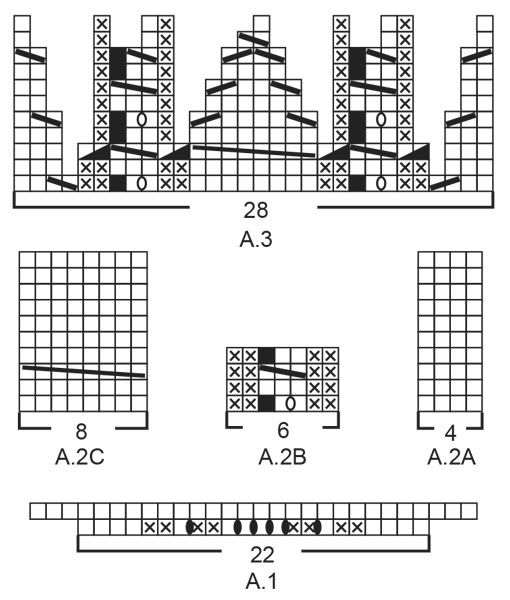 Diagram for DROPS 204-50