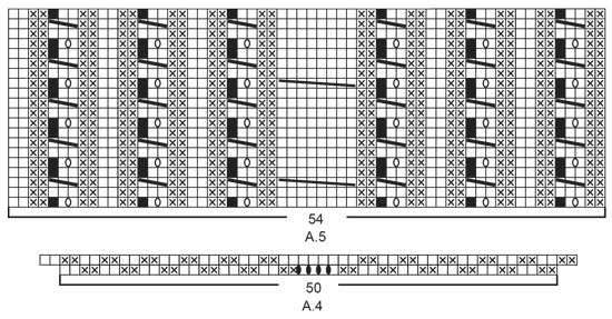 Diagram for DROPS 204-50