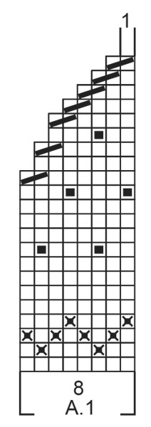 Diagram for DROPS 204-53