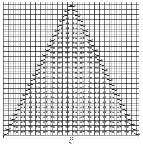 Diagram for DROPS 204-55