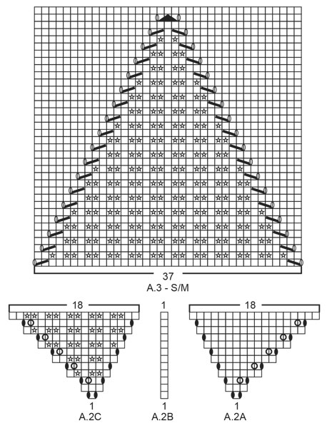 Diagram for DROPS 204-55