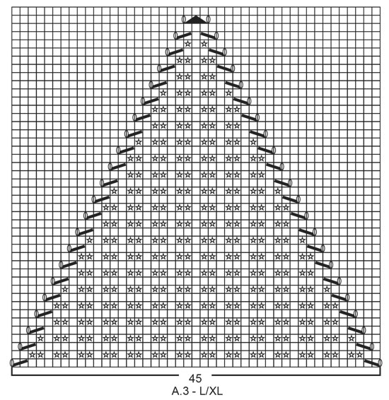 Diagram for DROPS 204-55