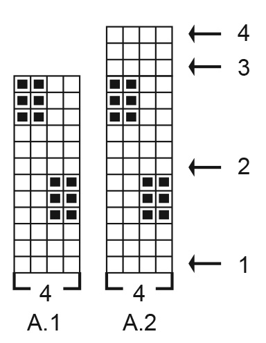 Diagram for DROPS 204-6