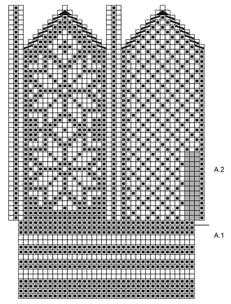 Diagram for DROPS 204-7