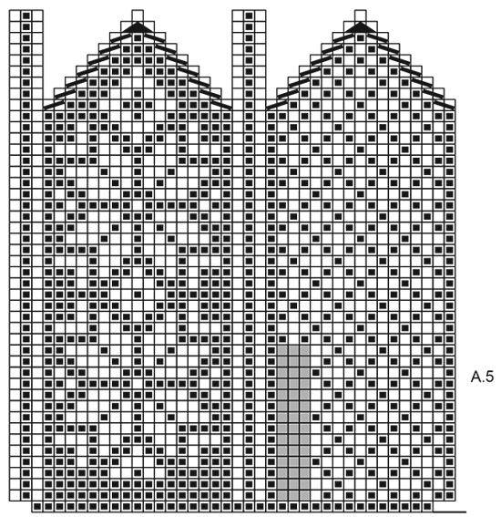 Diagram for DROPS 204-7