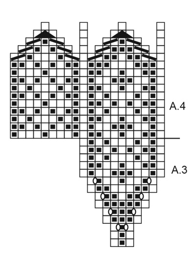 Diagram for DROPS 204-7