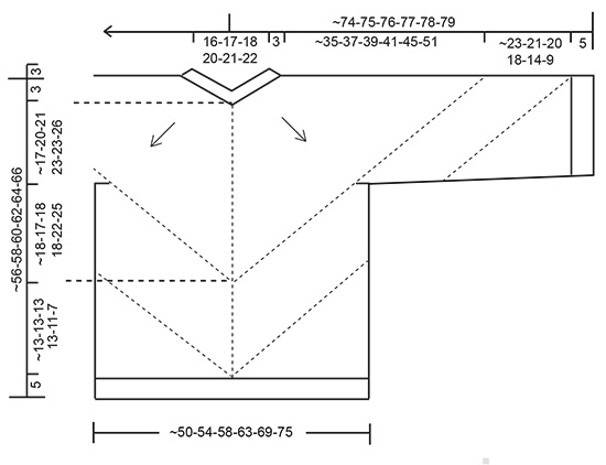 Diagram for DROPS 205-1