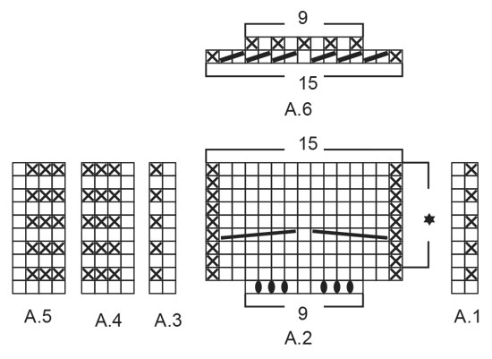 Diagram for DROPS 205-10