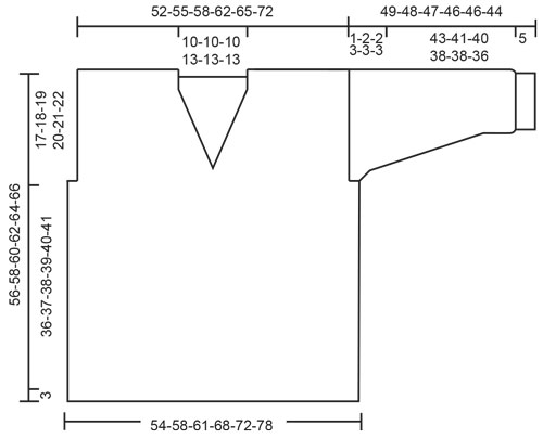 Diagram for DROPS 205-10