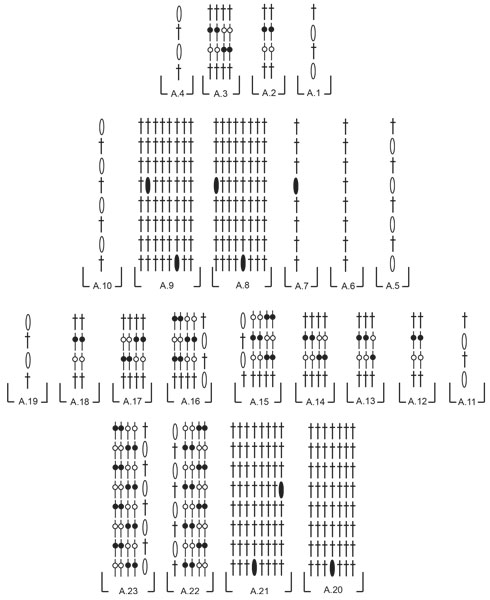 Diagram for DROPS 205-11