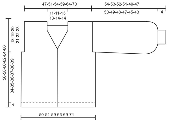 Diagram for DROPS 205-11