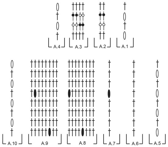 Diagram for DROPS 205-12