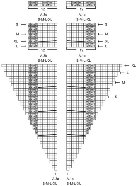Diagram for DROPS 205-13
