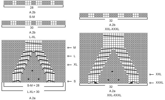 Diagram for DROPS 205-13