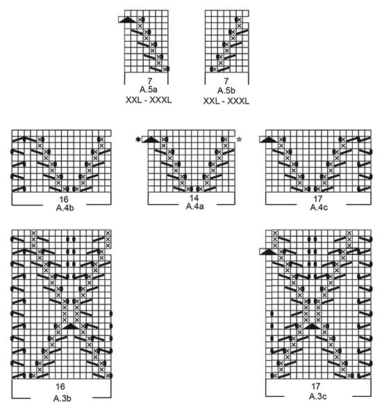 Diagram for DROPS 205-15