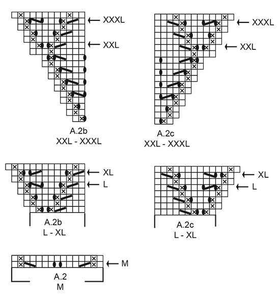 Diagram for DROPS 205-15