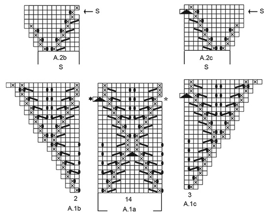 Diagram for DROPS 205-15