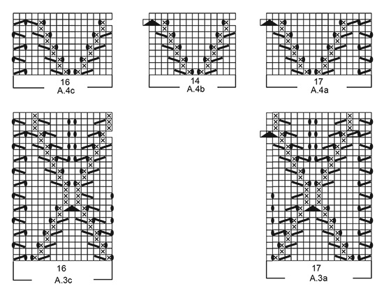 Diagram for DROPS 205-16