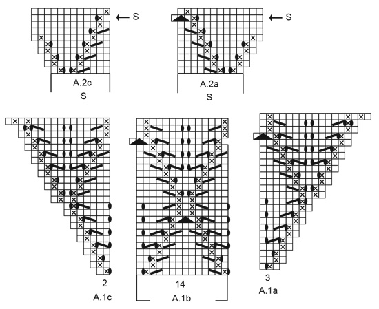 Diagram for DROPS 205-16