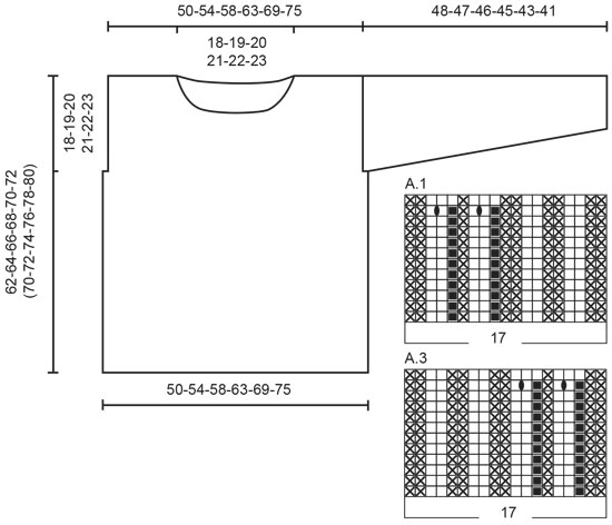 Diagram for DROPS 205-17