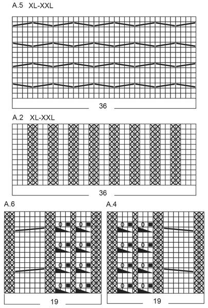 Diagram for DROPS 205-17