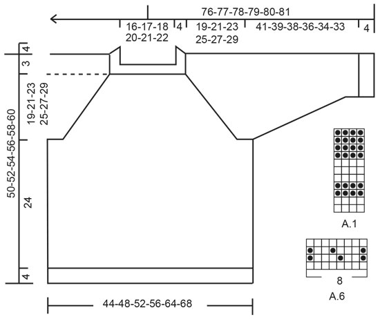 Diagram for DROPS 205-18