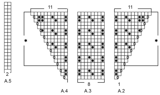 Diagram for DROPS 205-18