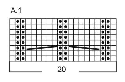 Diagram for DROPS 205-2