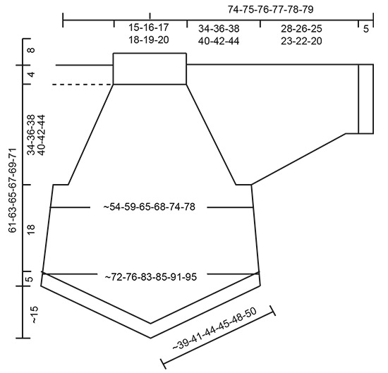 Diagram for DROPS 205-2