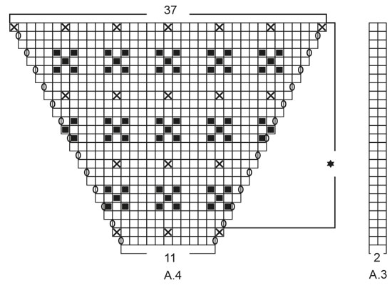 Diagram for DROPS 205-20