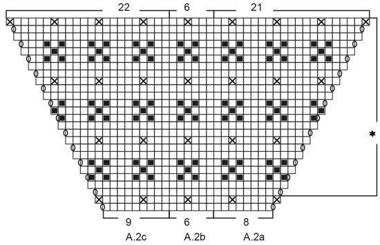 Diagram for DROPS 205-20