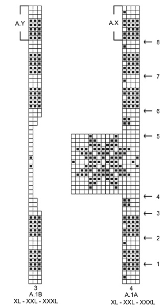 Diagram for DROPS 205-21