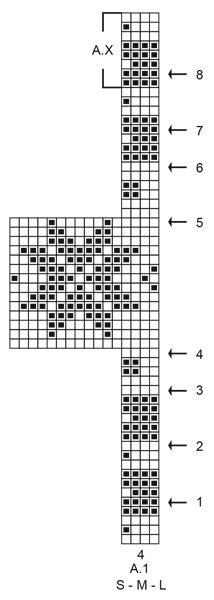 Diagram for DROPS 205-22