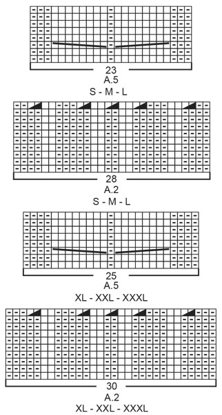 Diagram for DROPS 205-24