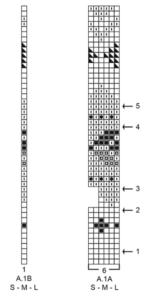 Diagram for DROPS 205-26