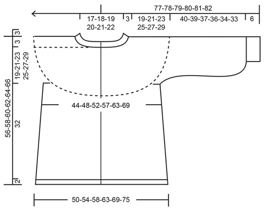 Diagram for DROPS 205-26