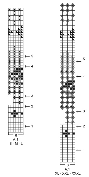 Diagram for DROPS 205-27